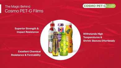 Unveiling the Future of Packaging: Cosmo PET-G Films - Where Innovation Meets Versatility